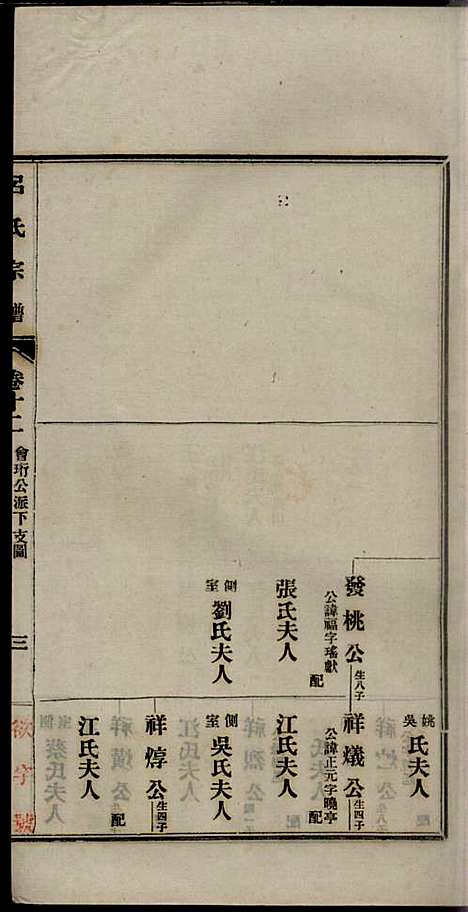 旌德吕氏续印宗谱_吕朝熙_14册_旌德吕氏_民国6年(1917_旌德吕氏续印家谱_十二