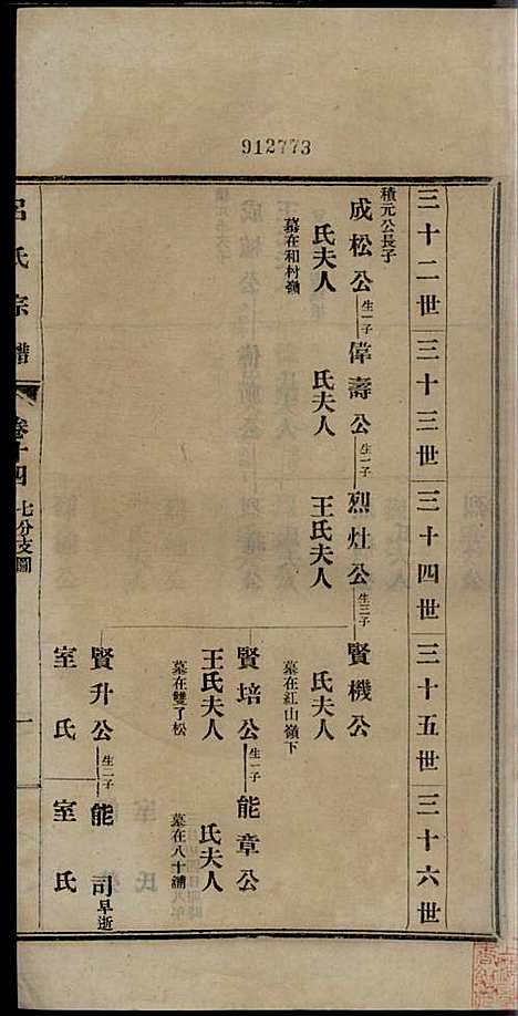 旌德吕氏续印宗谱_吕朝熙_14册_旌德吕氏_民国6年(1917_旌德吕氏续印家谱_十四