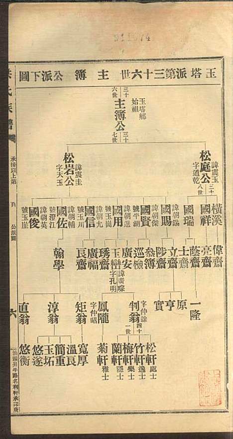 洪氏族谱_洪已任_4册_潮州洪氏_民国11年(1922_洪氏家谱_四