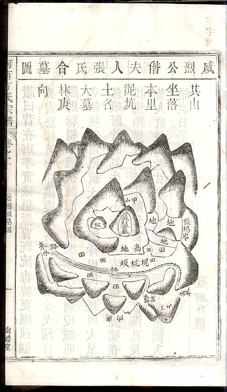 河南方氏宗谱_方增云_10册_梧冈尚礼堂_民国34年(1945_河南方氏家谱_一