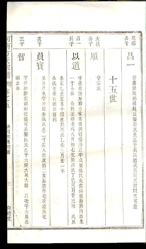 河南方氏宗谱_方增云_10册_梧冈尚礼堂_民国34年(1945_河南方氏家谱_六