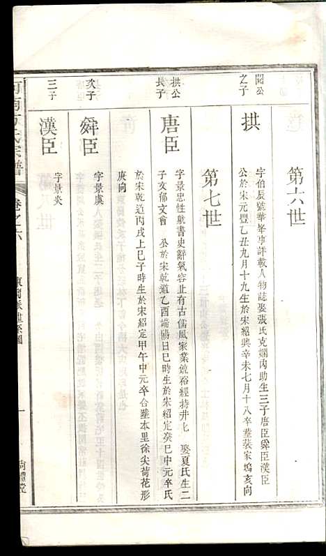 河南方氏宗谱_方增云_10册_梧冈尚礼堂_民国34年(1945_河南方氏家谱_七