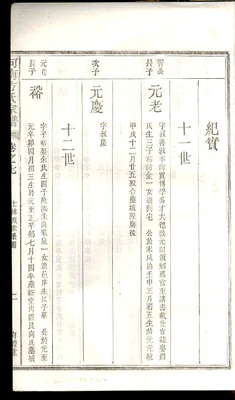 河南方氏宗谱_方增云_10册_梧冈尚礼堂_民国34年(1945_河南方氏家谱_八