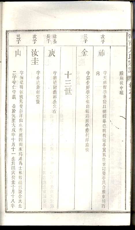 河南方氏宗谱_方增云_10册_梧冈尚礼堂_民国34年(1945_河南方氏家谱_八