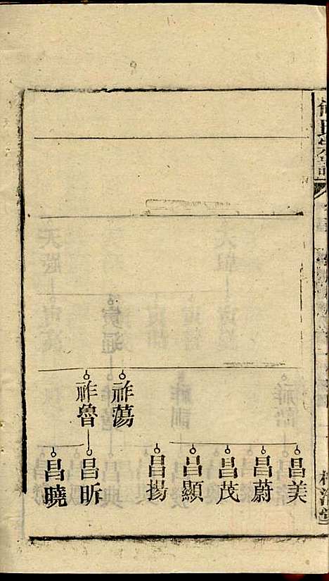 何氏宗谱_26册_梅清堂_民国35年(1946_何氏家谱_八