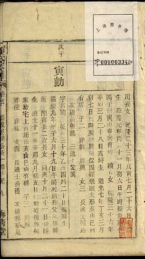 何氏宗谱_26册_梅清堂_民国35年(1946_何氏家谱_十九