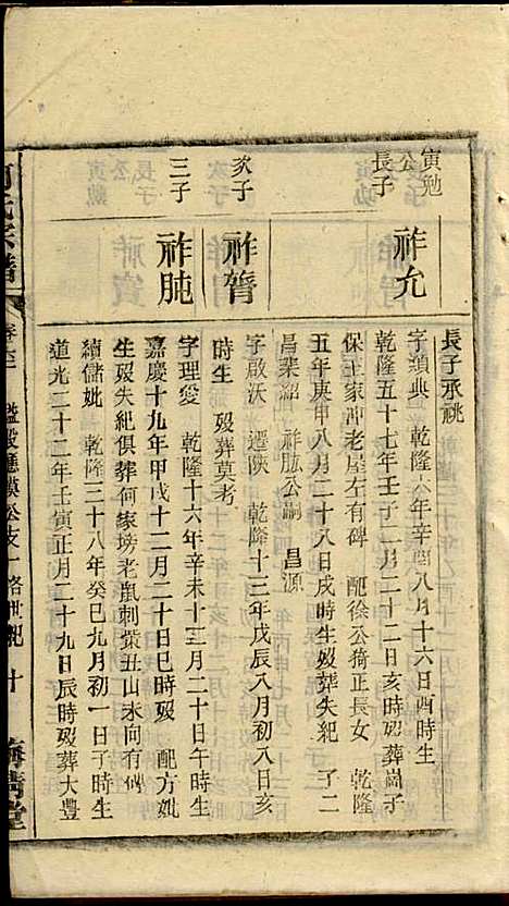 何氏宗谱_26册_梅清堂_民国35年(1946_何氏家谱_十九