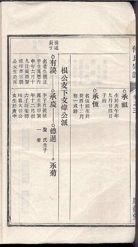 何氏宗谱_何文汉_8册_顺德堂_民国28年(1939_何氏家谱_二