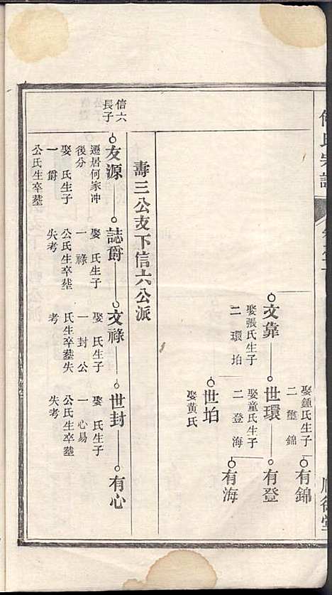 何氏宗谱_何文汉_8册_顺德堂_民国28年(1939_何氏家谱_三