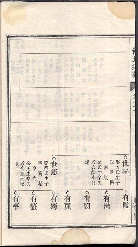 何氏宗谱_何文汉_8册_顺德堂_民国28年(1939_何氏家谱_三