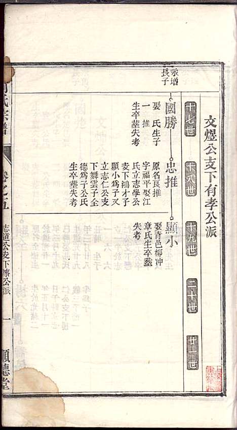 何氏宗谱_何文汉_8册_顺德堂_民国28年(1939_何氏家谱_五