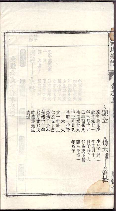 何氏宗谱_何文汉_8册_顺德堂_民国28年(1939_何氏家谱_五