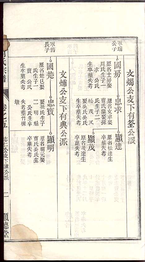 何氏宗谱_何文汉_8册_顺德堂_民国28年(1939_何氏家谱_五