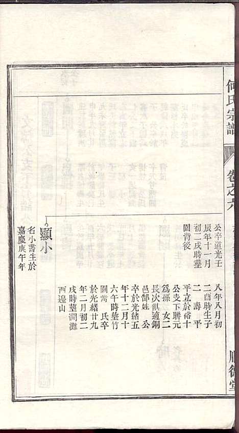 何氏宗谱_何文汉_8册_顺德堂_民国28年(1939_何氏家谱_六