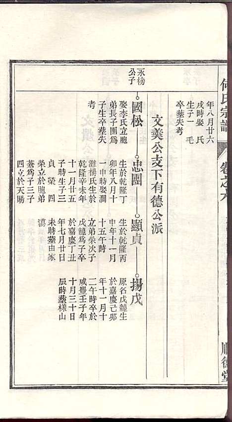 何氏宗谱_何文汉_8册_顺德堂_民国28年(1939_何氏家谱_六