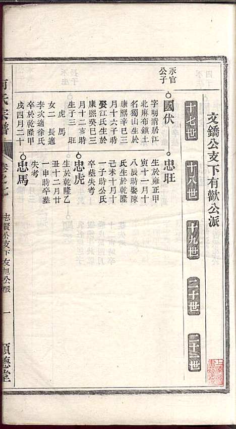 何氏宗谱_何文汉_8册_顺德堂_民国28年(1939_何氏家谱_七