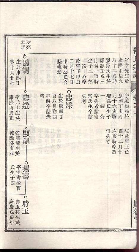 何氏宗谱_何文汉_8册_顺德堂_民国28年(1939_何氏家谱_七