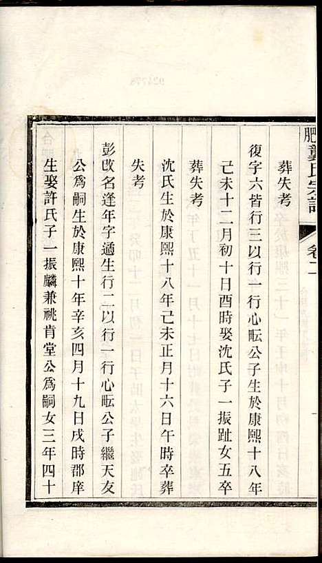 合肥龚氏宗谱_龚照昕_18册_福寿堂_清光绪16年(1890_合肥龚氏家谱_六