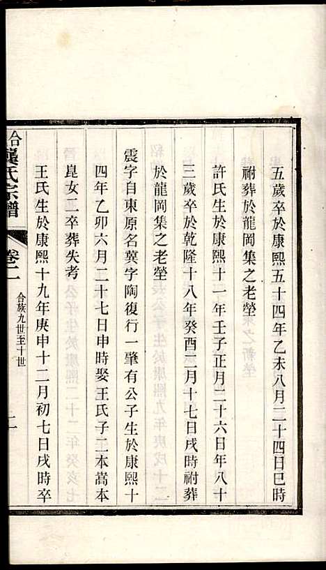 合肥龚氏宗谱_龚照昕_18册_福寿堂_清光绪16年(1890_合肥龚氏家谱_六