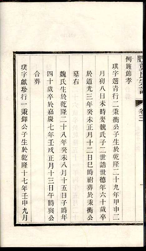 合肥龚氏宗谱_龚照昕_18册_福寿堂_清光绪16年(1890_合肥龚氏家谱_七