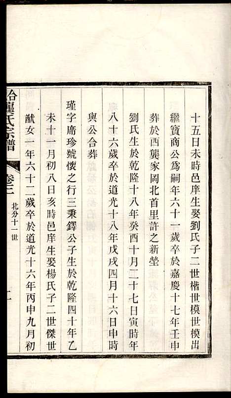 合肥龚氏宗谱_龚照昕_18册_福寿堂_清光绪16年(1890_合肥龚氏家谱_七