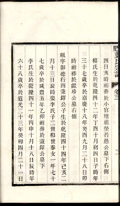 合肥龚氏宗谱_龚照昕_18册_福寿堂_清光绪16年(1890_合肥龚氏家谱_七