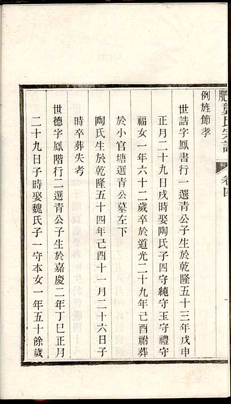 合肥龚氏宗谱_龚照昕_18册_福寿堂_清光绪16年(1890_合肥龚氏家谱_九