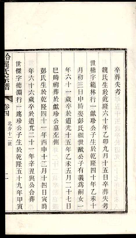 合肥龚氏宗谱_龚照昕_18册_福寿堂_清光绪16年(1890_合肥龚氏家谱_九