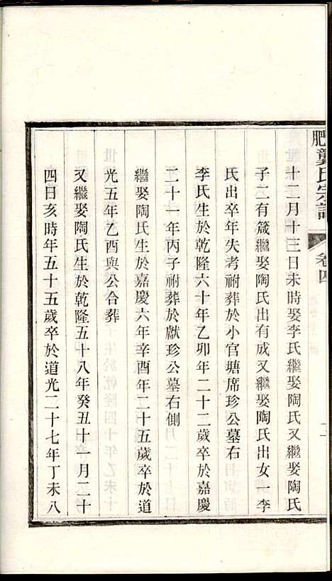 合肥龚氏宗谱_龚照昕_18册_福寿堂_清光绪16年(1890_合肥龚氏家谱_九