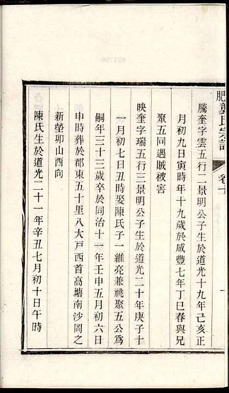 合肥龚氏宗谱_龚照昕_18册_福寿堂_清光绪16年(1890_合肥龚氏家谱_十三