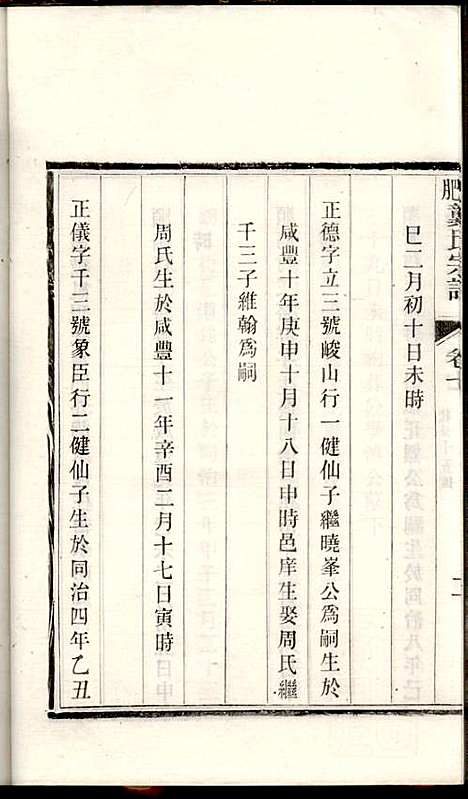 合肥龚氏宗谱_龚照昕_18册_福寿堂_清光绪16年(1890_合肥龚氏家谱_十四