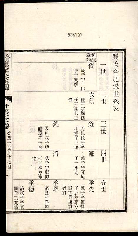 合肥龚氏宗谱_龚照昕_18册_福寿堂_清光绪16年(1890_合肥龚氏家谱_十五