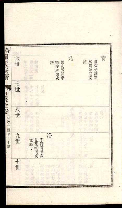 合肥龚氏宗谱_龚照昕_18册_福寿堂_清光绪16年(1890_合肥龚氏家谱_十五