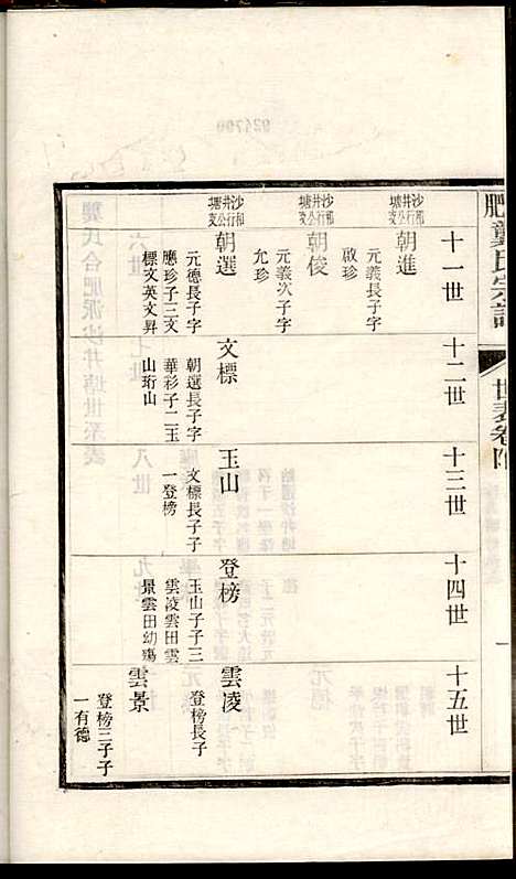 合肥龚氏宗谱_龚照昕_18册_福寿堂_清光绪16年(1890_合肥龚氏家谱_十八