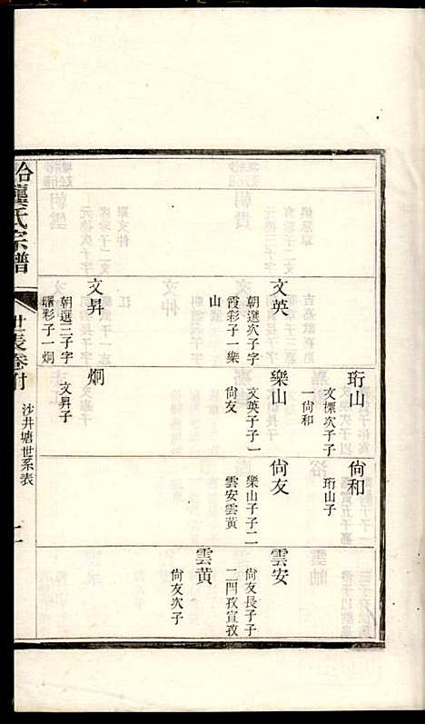 合肥龚氏宗谱_龚照昕_18册_福寿堂_清光绪16年(1890_合肥龚氏家谱_十八