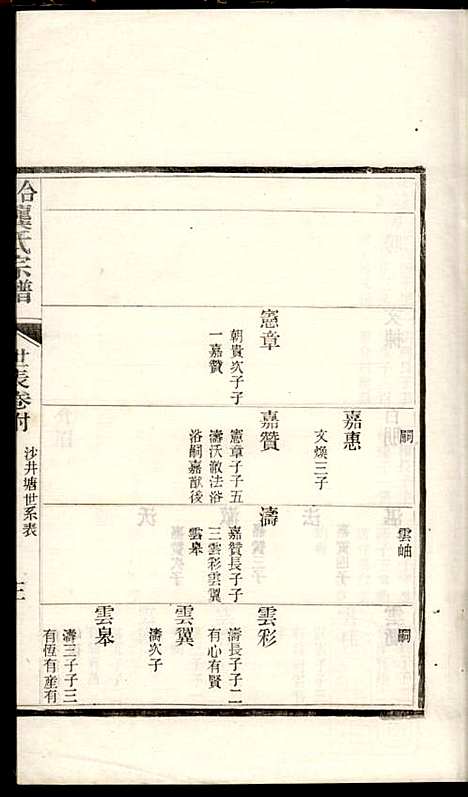 合肥龚氏宗谱_龚照昕_18册_福寿堂_清光绪16年(1890_合肥龚氏家谱_十八