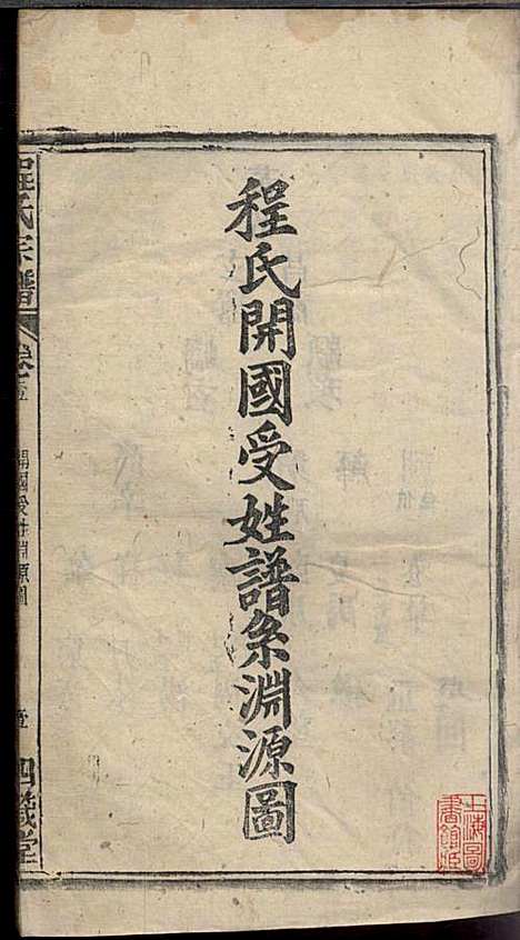 程氏宗谱_程畹香、程凤佐_21册_四箴堂_民国五年(1916_程氏家谱_三