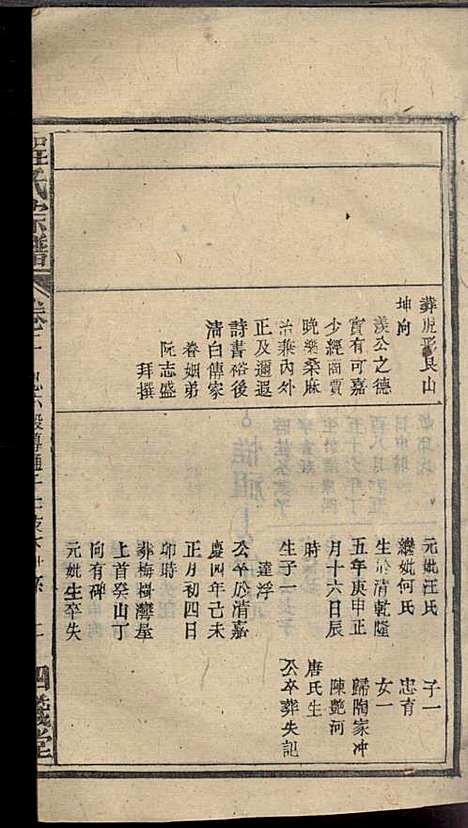 程氏宗谱_程畹香、程凤佐_21册_四箴堂_民国五年(1916_程氏家谱_四