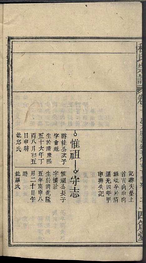 程氏宗谱_程畹香、程凤佐_21册_四箴堂_民国五年(1916_程氏家谱_四