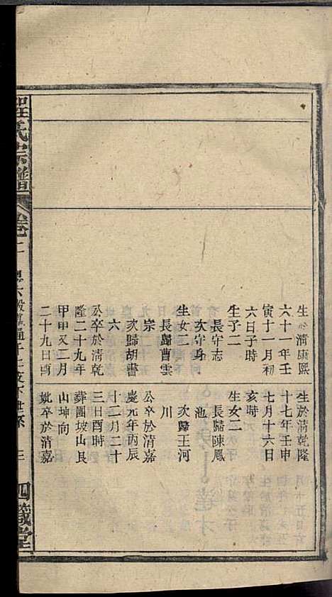 程氏宗谱_程畹香、程凤佐_21册_四箴堂_民国五年(1916_程氏家谱_四