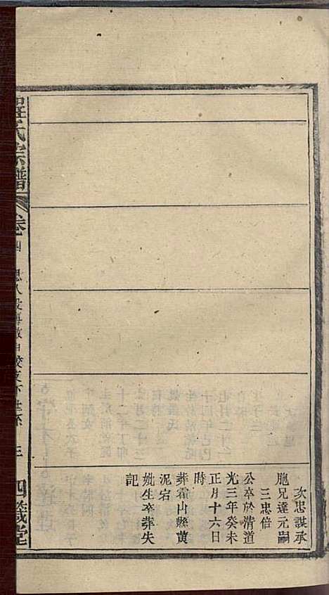 程氏宗谱_程畹香、程凤佐_21册_四箴堂_民国五年(1916_程氏家谱_六