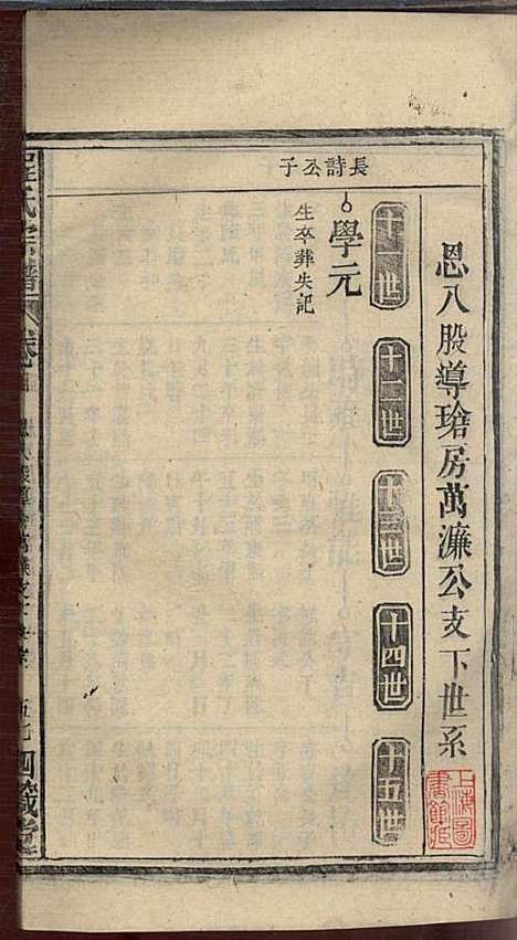 程氏宗谱_程畹香、程凤佐_21册_四箴堂_民国五年(1916_程氏家谱_七