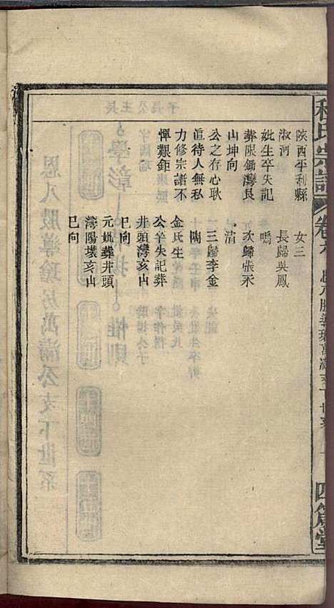 程氏宗谱_程畹香、程凤佐_21册_四箴堂_民国五年(1916_程氏家谱_八