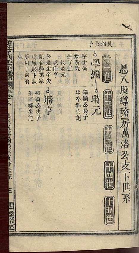 程氏宗谱_程畹香、程凤佐_21册_四箴堂_民国五年(1916_程氏家谱_八