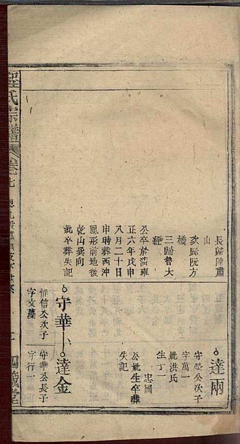 程氏宗谱_程畹香、程凤佐_21册_四箴堂_民国五年(1916_程氏家谱_九