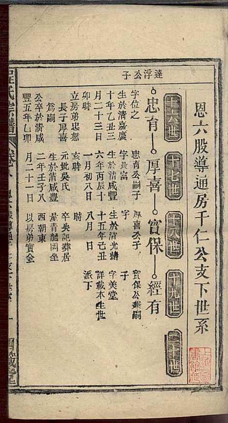 程氏宗谱_程畹香、程凤佐_21册_四箴堂_民国五年(1916_程氏家谱_十