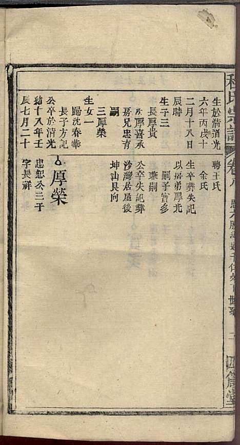 程氏宗谱_程畹香、程凤佐_21册_四箴堂_民国五年(1916_程氏家谱_十