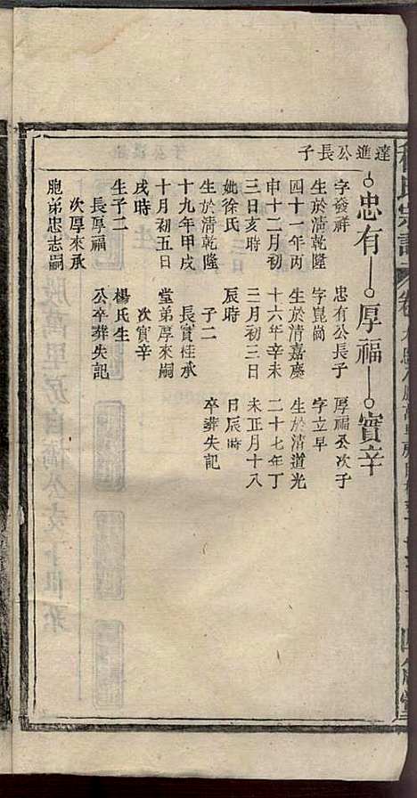 程氏宗谱_程畹香、程凤佐_21册_四箴堂_民国五年(1916_程氏家谱_十一