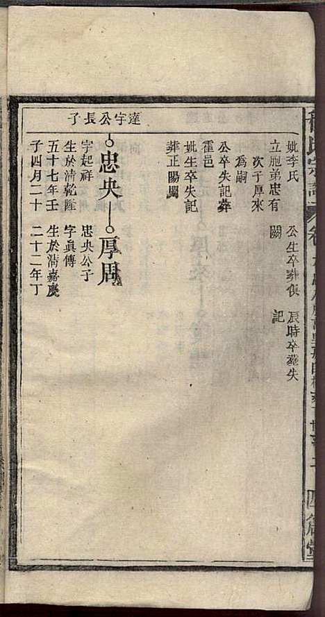 程氏宗谱_程畹香、程凤佐_21册_四箴堂_民国五年(1916_程氏家谱_十一