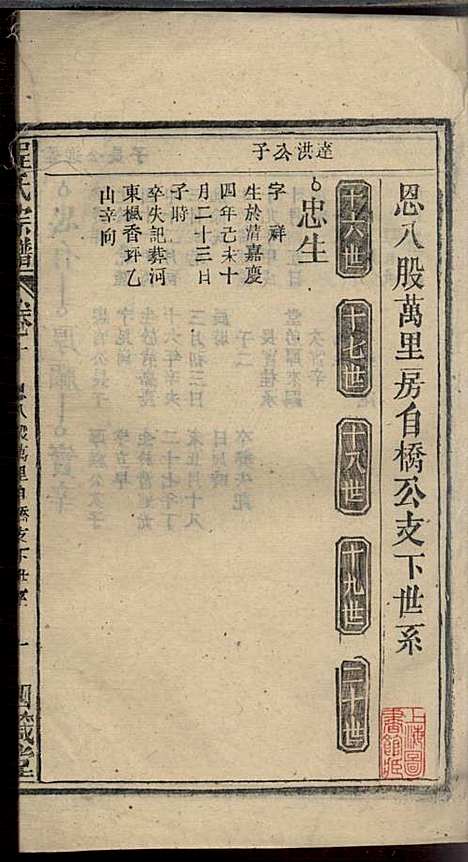 程氏宗谱_程畹香、程凤佐_21册_四箴堂_民国五年(1916_程氏家谱_十二